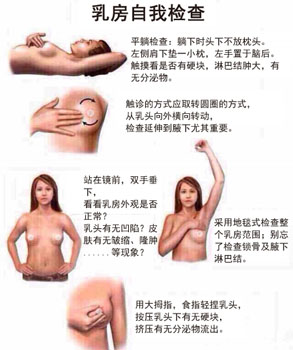 日常生活中怎么预防乳腺癌?专家给您支招_ 健